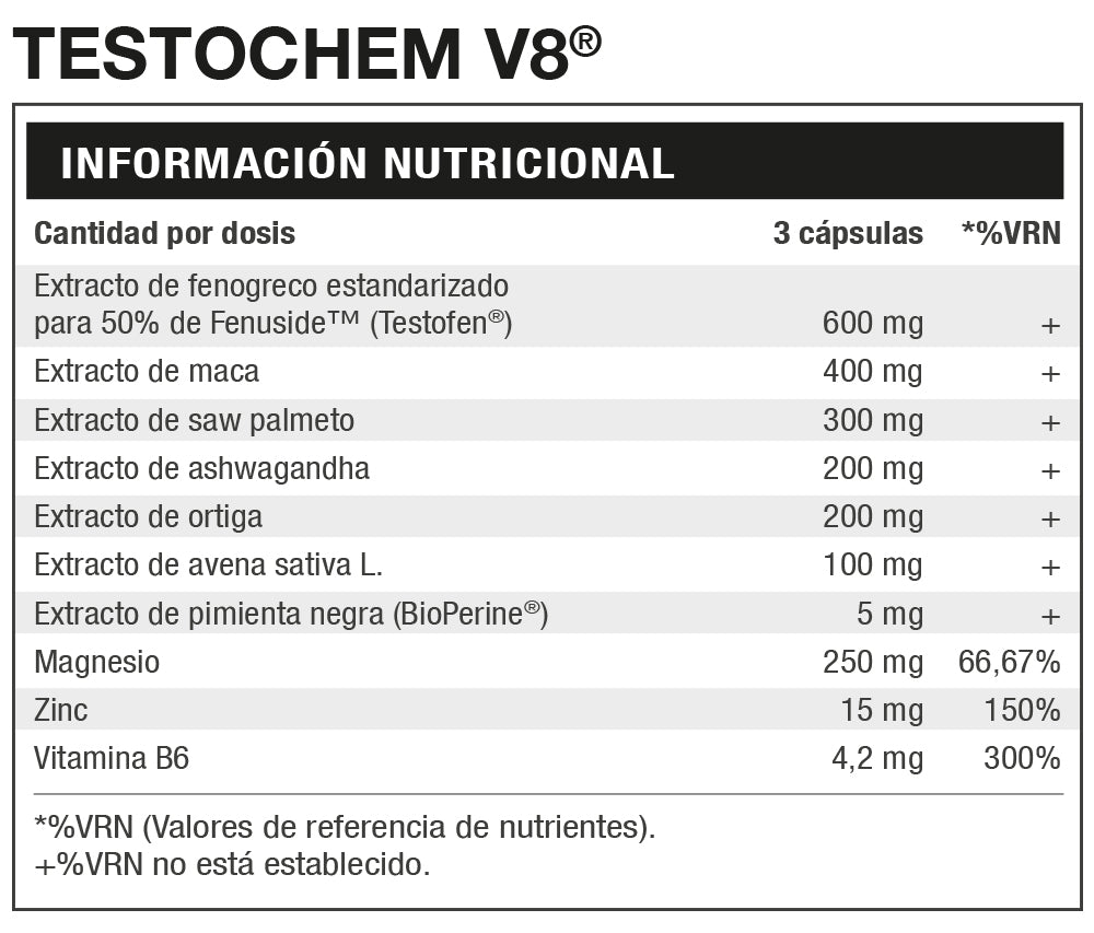 TESTOCHEM V8