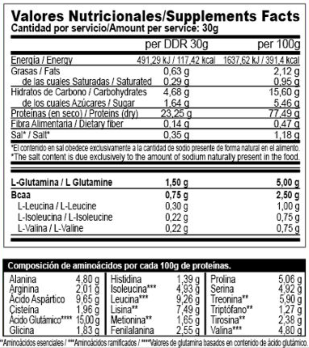 WHEY PROTEIN REVOLUTION